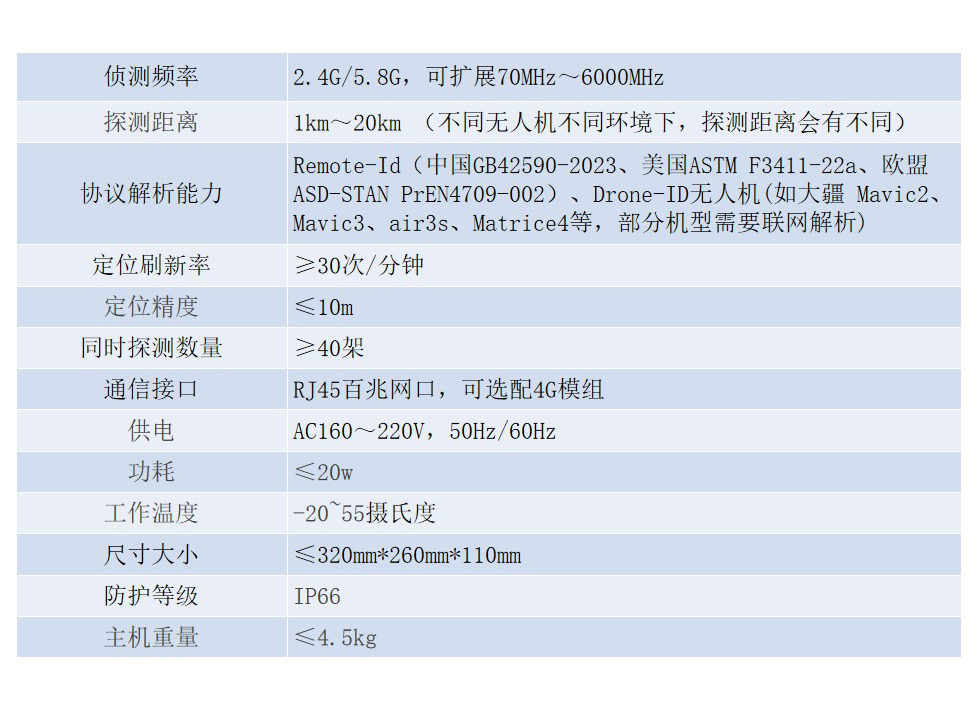 表格111.png