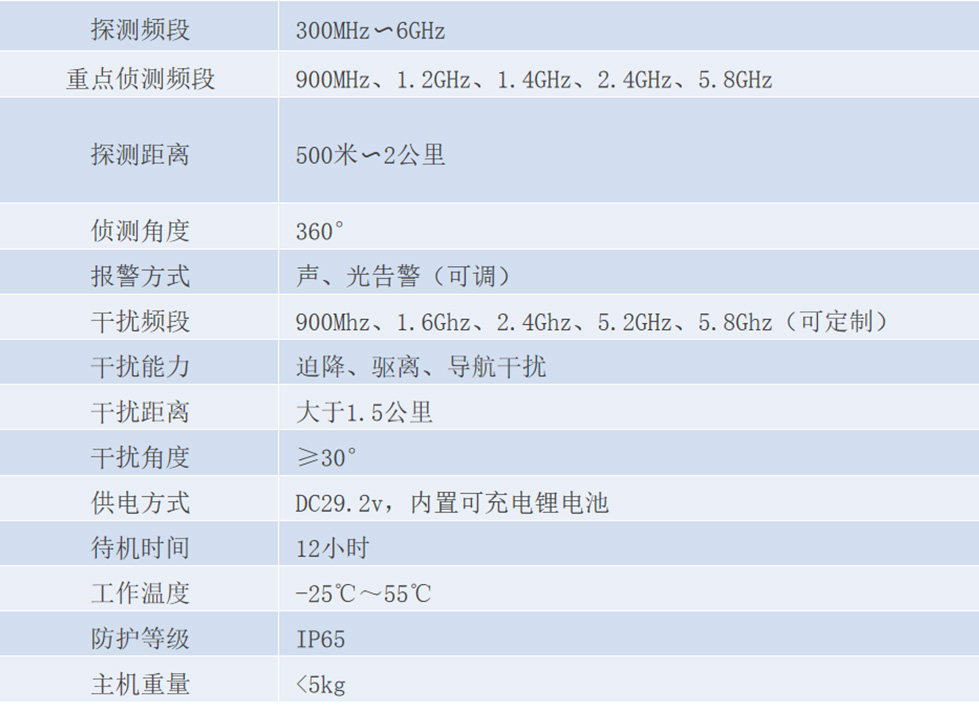 表格.jpg